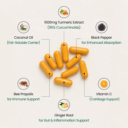 Move More Comfortably with Turmeric Curcumin (1,000mg) + 2 FREE GIFTS